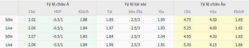 Rayo-Vallecano-vs-Barcelona